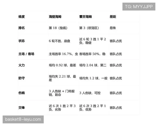 德甲联赛最新赛况与球队表现分析
