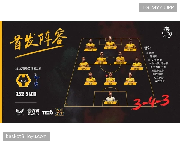 孙兴慜与凯恩:热刺进攻体系核心对比分析 孙兴慜与凯恩:热刺进攻体系核心对比分析