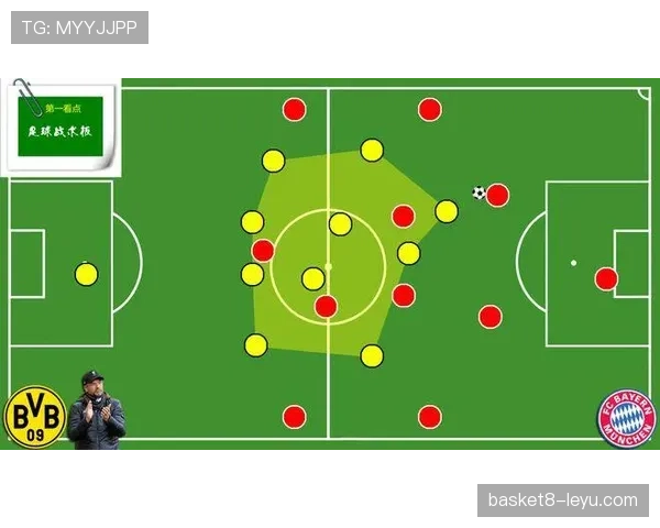多特蒙德高位压迫越猛，被反击打穿得越狠？