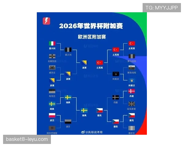 土耳其队2026世界杯预选赛突围前景分析 黑马本色能否再现
