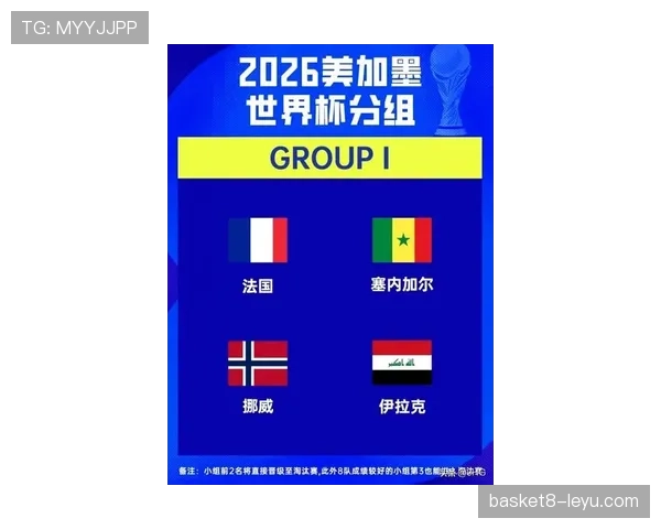 2026世界杯法国队卫冕之路能否再现高卢雄鸡辉煌